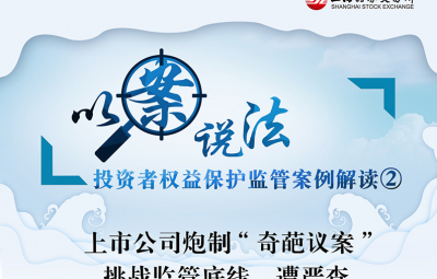 以案说法：上市公司炮造“奇葩议案”-挑战监管底线，遭严查